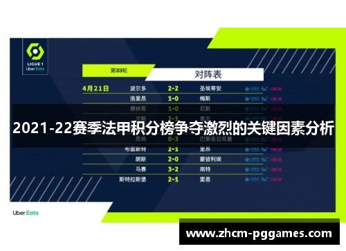 2021-22赛季法甲积分榜争夺激烈的关键因素分析