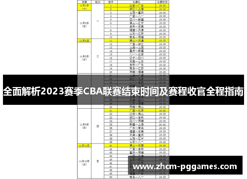 全面解析2023赛季CBA联赛结束时间及赛程收官全程指南