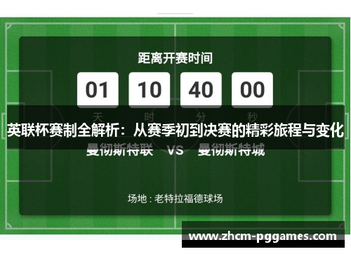 英联杯赛制全解析:从赛季初到决赛的精彩旅程与变化 英联杯赛制全解析:从赛季初到决赛的精彩旅程与变化