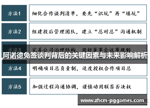 阿诺德免签谈判背后的关键因素与未来影响解析