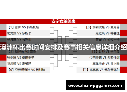澳洲杯比赛时间安排及赛事相关信息详细介绍