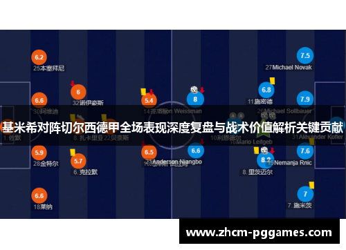 基米希对阵切尔西德甲全场表现深度复盘与战术价值解析关键贡献