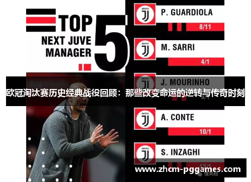 欧冠淘汰赛历史经典战役回顾：那些改变命运的逆转与传奇时刻