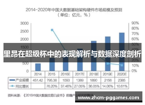 里昂在超级杯中的表现解析与数据深度剖析